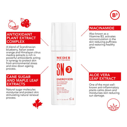 Energy-Soin