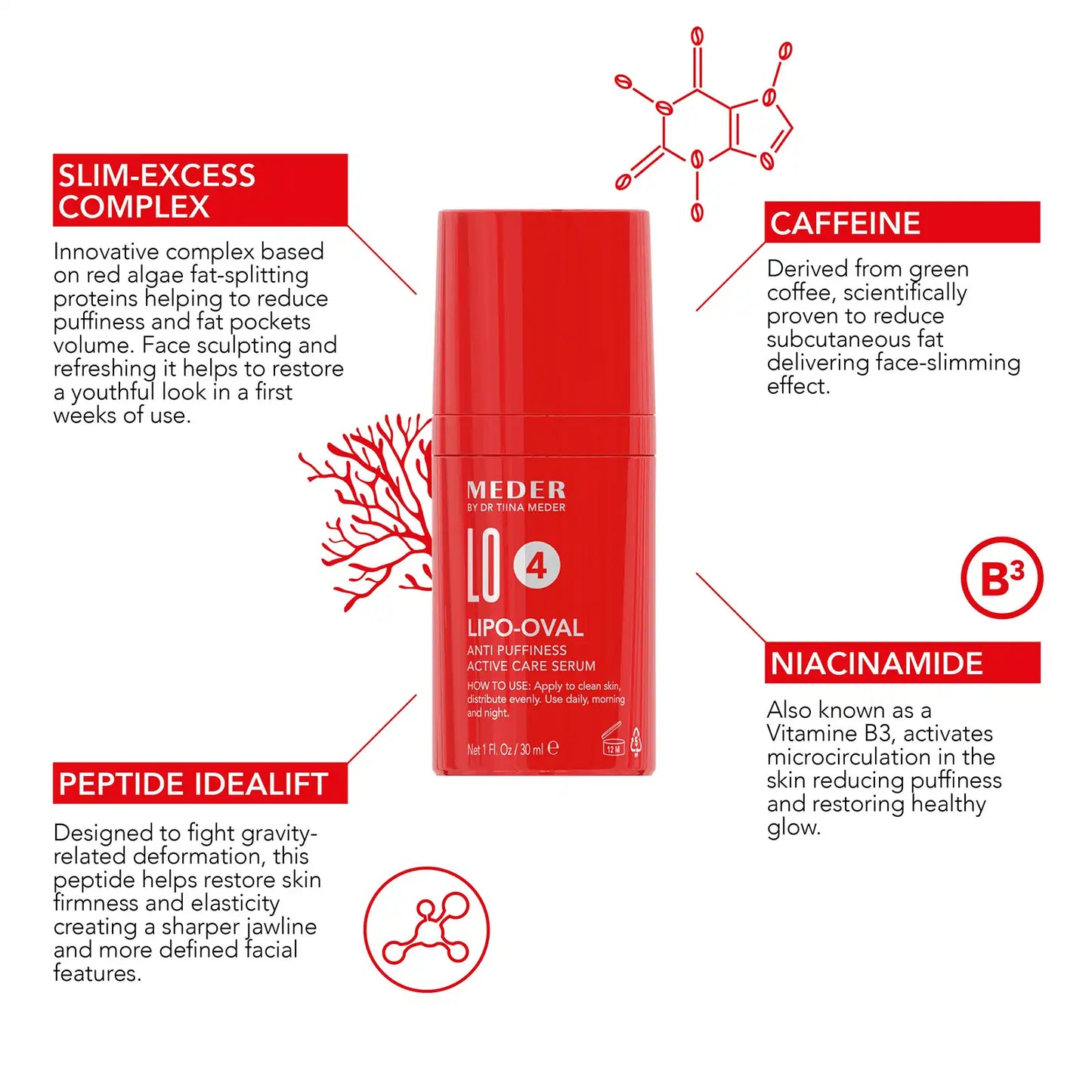 Lipo-Oval