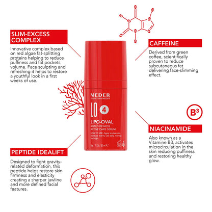 Lipo-Oval