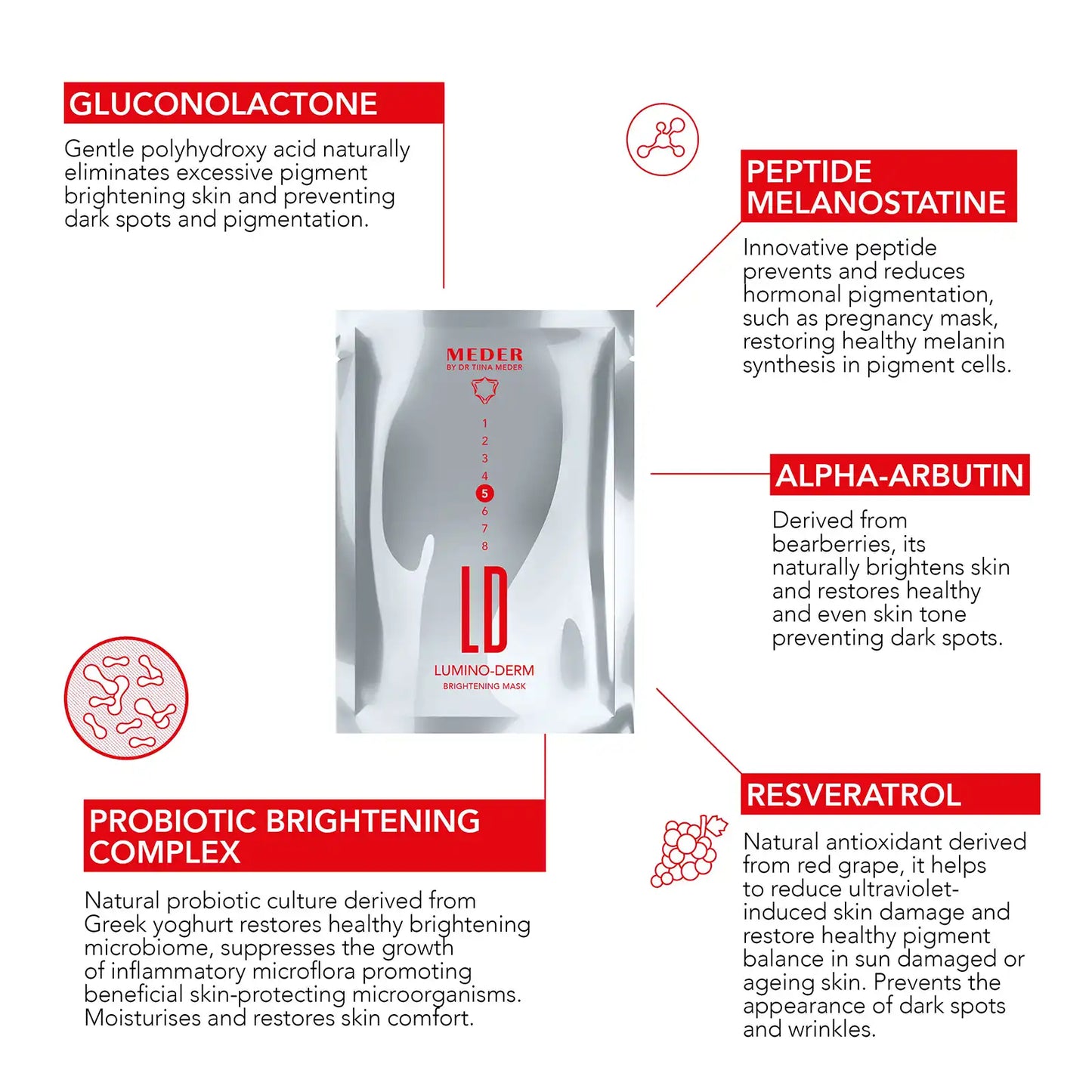 Mascarilla Lumino-Derm