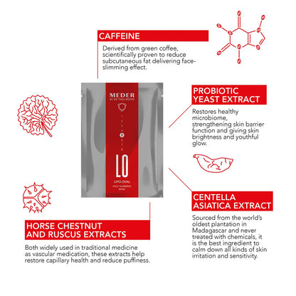 Lipo-Oval Mask