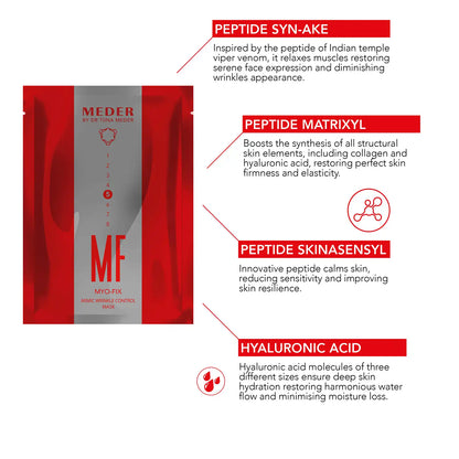 Myo-Fix Mask