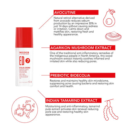 Equa-Derm