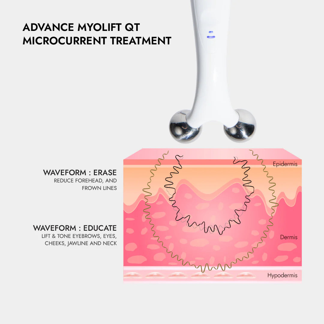 MyoLift QT
