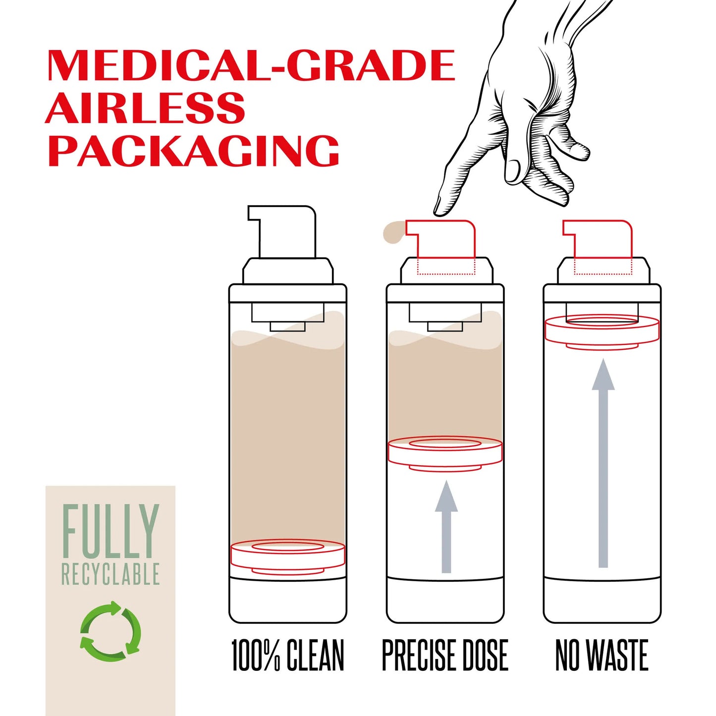 medical-grade-packaging